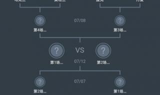 欧洲杯赛程时间乐动a